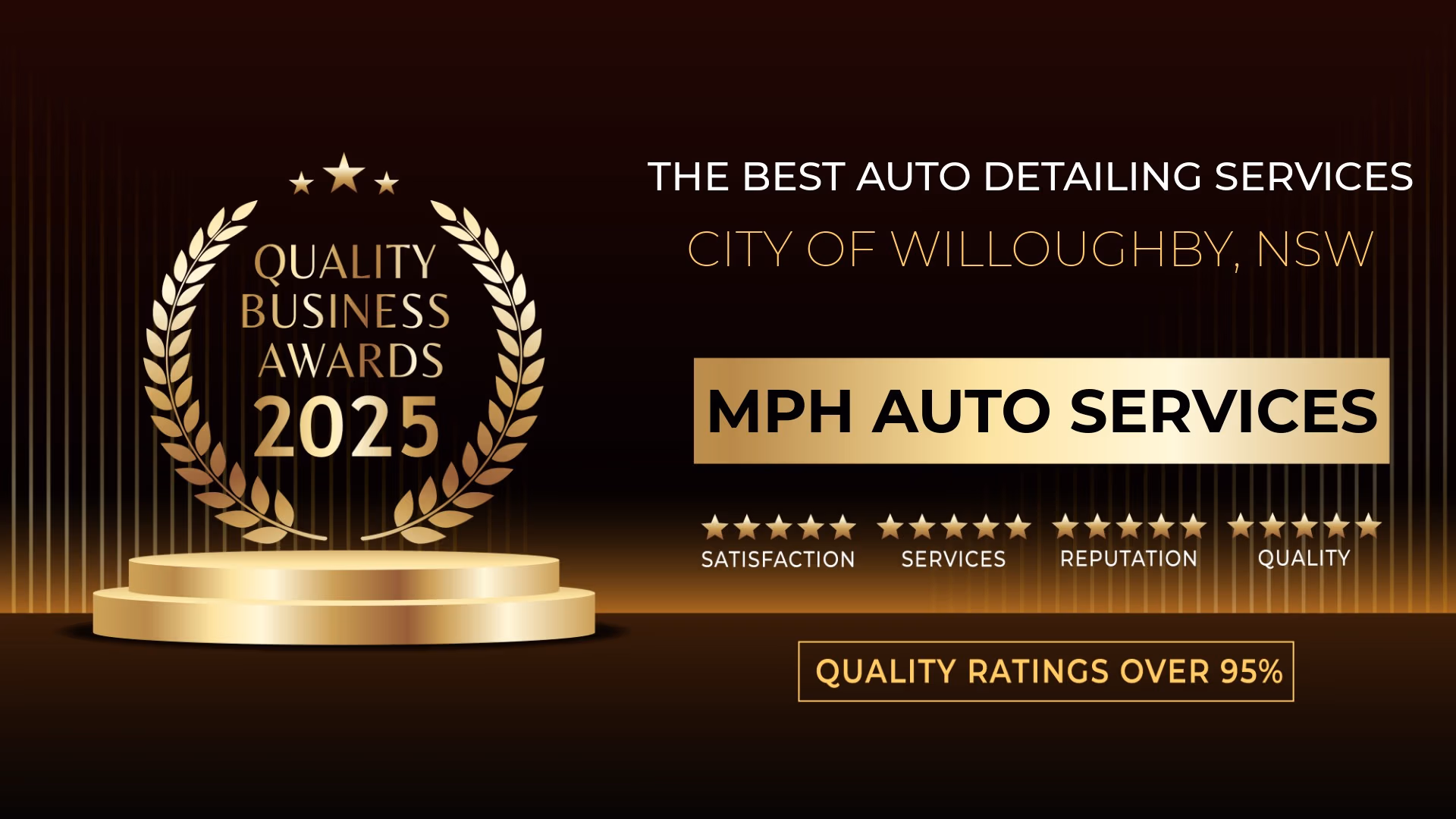 2025 banner 1920 1080 mph auto services